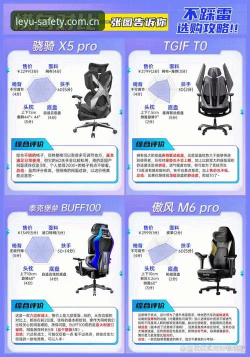 乐鱼体育最新版下载 乐鱼体育最新版下载:官方安全通道与功能详解